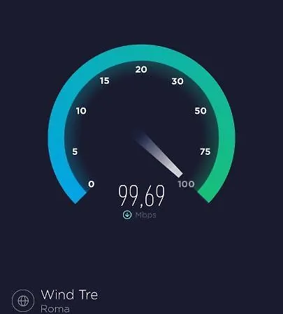 Colosseum Romantic Loft Roma